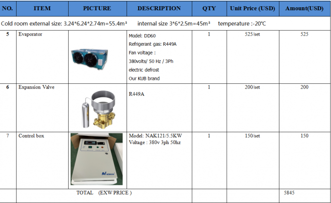 Ψυκτική αποθήκευση τροφίμων Ψυκτική αποθήκευση κρέατος 55 κυβικά μέτρα θερμοκρασία -20 βαθμοί τιμή ψυκτικής αποθήκευσης 1