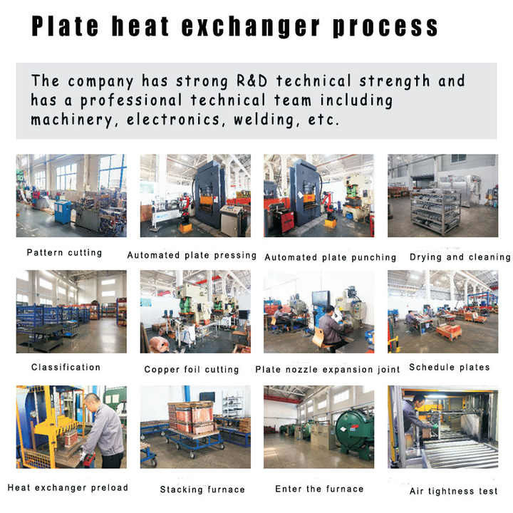 B3-26-34D Ατσάλι 304/316 Ζυγισμένος εναλλάκτης θερμότητας 1HP έως 6HP OEM BPHE Τύπος πλάκας Βιομηχανικός εναλλάκτης θερμότητας για ψυγείο